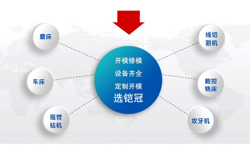 led洗墙灯外壳套件