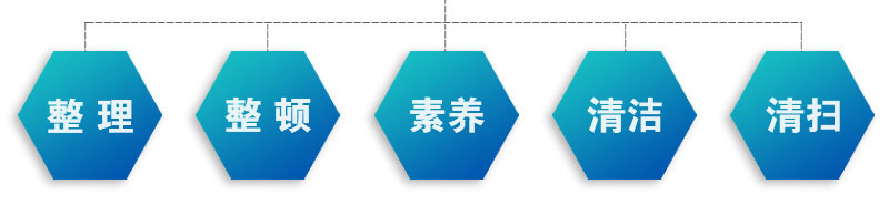 led硬灯条外壳套件