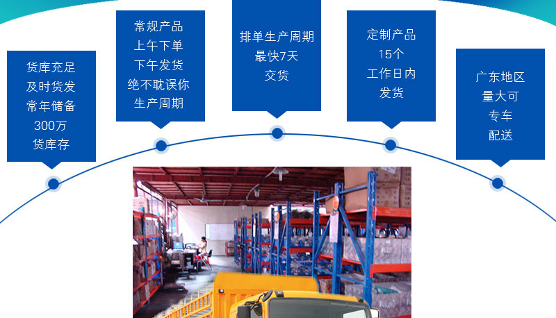 led洗墙灯外壳套件