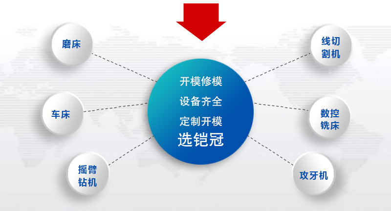 led硬灯条外壳套件