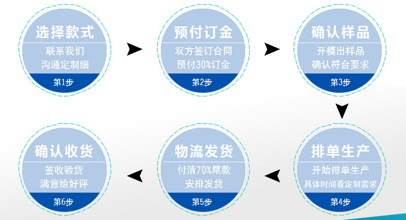 led硬灯条外壳套件