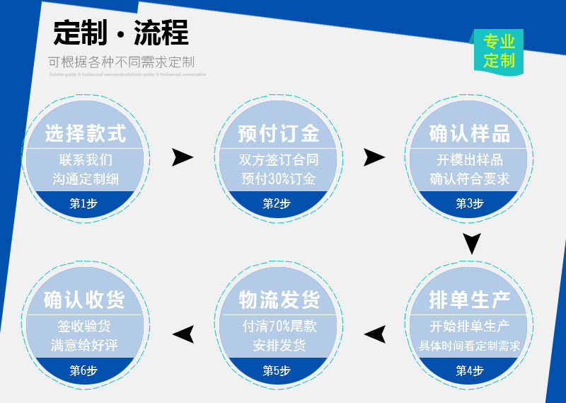 橱柜灯外壳www.ledshell.cn 橱柜灯外壳