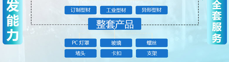 汽车踏板铝型材